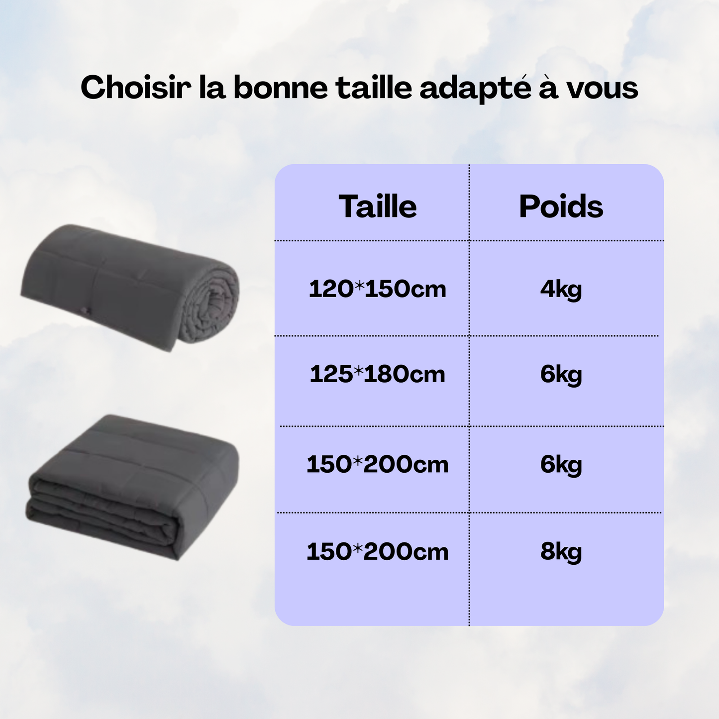 Sleepya - couverture lestée adulte